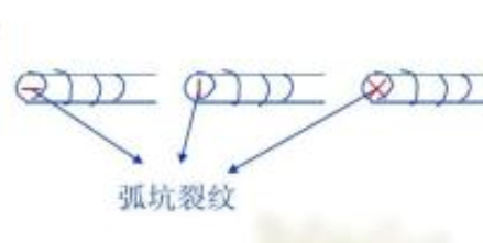 弧坑.png 弧坑.png